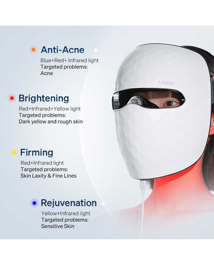 Ulike ReGlow LED Face Mask